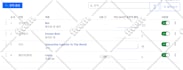 setup cloudflare dns, CDN, SSL, optimization and fix issues