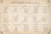 design a beautiful wedding seating chart