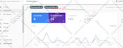 create a site structure and do SEO keyword research