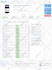 do wordpress website speed optimization