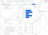 redesign squarespace website design squarespace membership website online store