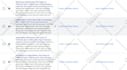 set up, optimize and manage your google ads search campaigns