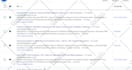 setup manage optimize google ads,  adwords