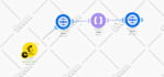 automate workflows using zapier, make, integromat, and apis
