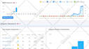 do monthly off page SEO service, high authority white hat dofollow backlinks