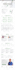 customize gutenberg, kadence, blocksy,generatepress theme and wordpress website