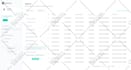 design dashboard, saas, CRM and admin panel UI design