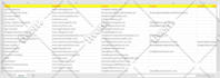 do web scraping, data mining, product scraping  for any website using javascript