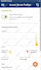 integrate cpanel, plesk, paypal and stripe API
