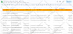 find email address list, scrap google map or business data with email, scraping
