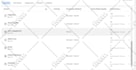 fix or setup meta, tiktok, snapchat pixel and event API server side tracking