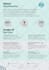 be your social media marketing manager