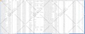 be your virtual assistant for data entry, copy paste, data collection and typing