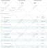 do premium expired domain research linking from da 90 site