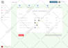 design figma UX, wireframes for your apps