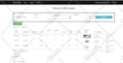 build your web app and web api with asp dot net mvc