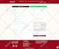 develop wordpress membership website, subscription website, lms website business