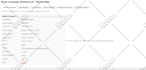 send bulk emails and email marketing services