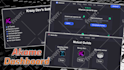 build custom mvps, dashboards and internal business tools