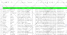 set up kajabi, activecampaign automation, form, landing page