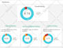create stunning excel dashboard, excel data analysis, charts