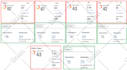 increase ahrefs domain rating and moz da very fast