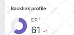increase ahrefs domain rating dr 70 using high authority SEO backlinks