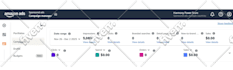 create amazon product listing SEO product description amazon fba listings