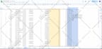 do excel vba, macros and automation