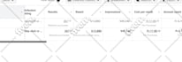 be your facebook ads manager