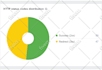 resolve 404 errors, 301 htaccess redirect, broken links on any site