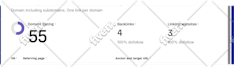 increase ahrefs domain rating DR to 50 plus with white hat backlinks