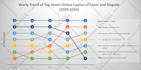 perform data extraction, cleaning and analysis in excel