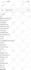do top 350 USA local citations and directory submission