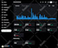 manage your twitter x account