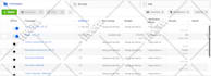setup fb ads, instagram ads and meta ads manager or meta marketing