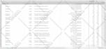 be your virtual assistant for data entry, web research and typing
