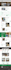 copy clone or redesign  wordpress kajabi website to gohighlevel