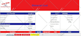 create fix excel spreadsheet google sheets formulas automation