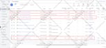 setup amazing google display ads campaign