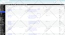 design professional wordpress autoblog or autopilot automated news website