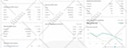 expert amazon consultant, optimize, source, launch