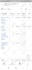 setup optimize and manage google adwords PPC campaigns
