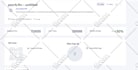 drive targeted web traffic with keyword for google rank