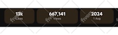 do organic christian youtube video promotion