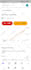 do 300 USA local citations and directory submissions for local SEO