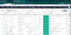 automate zoho CRM workflows using deluge