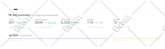 manage twitter account with regular crypto posting
