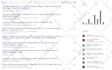 increase google scholar citations and backdate citations