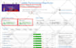manage your godaddy, wordpress, PHP and any website
